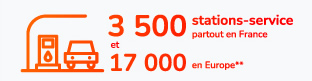 3 500 stations-service partout en France et 17 000 en Europe.